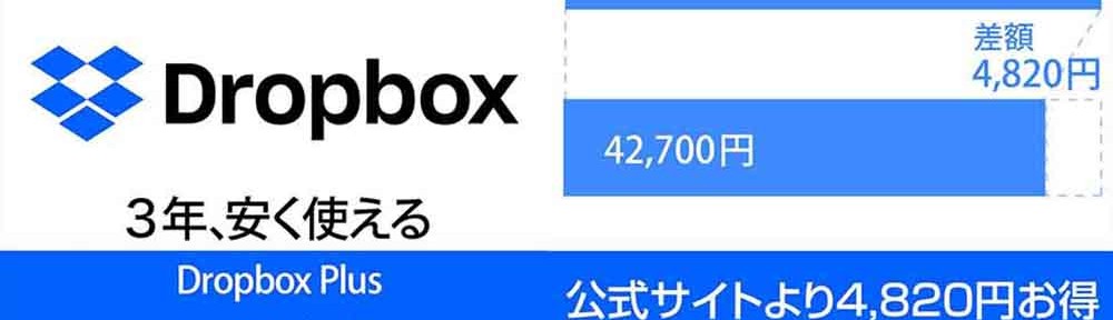 dropbox_plus